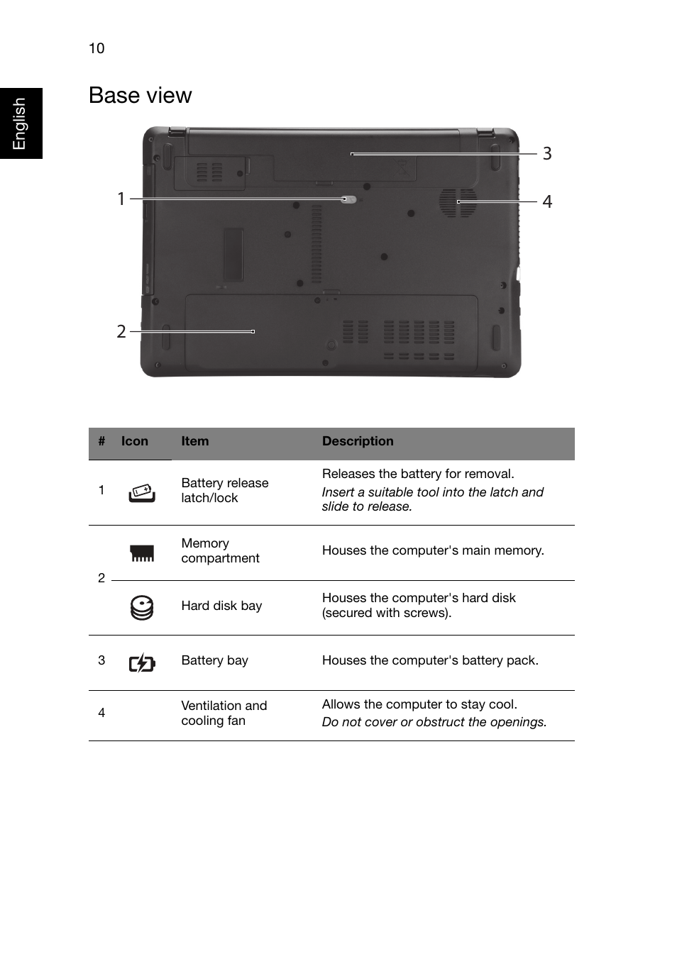 E1 571g acer схема