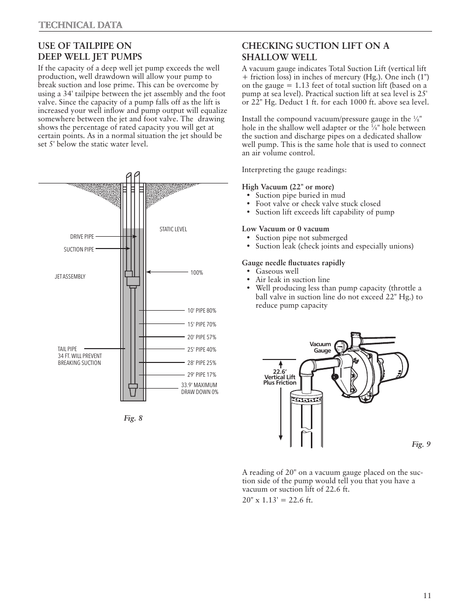 Manual Shredding Machine Water Jet Pump Well Stainless Steel Hand Shake Suction