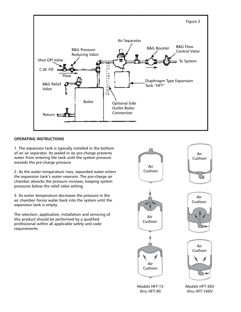 Bell & Gossett HFT Expansion Tanks for Hydronic Heating Systems User ...