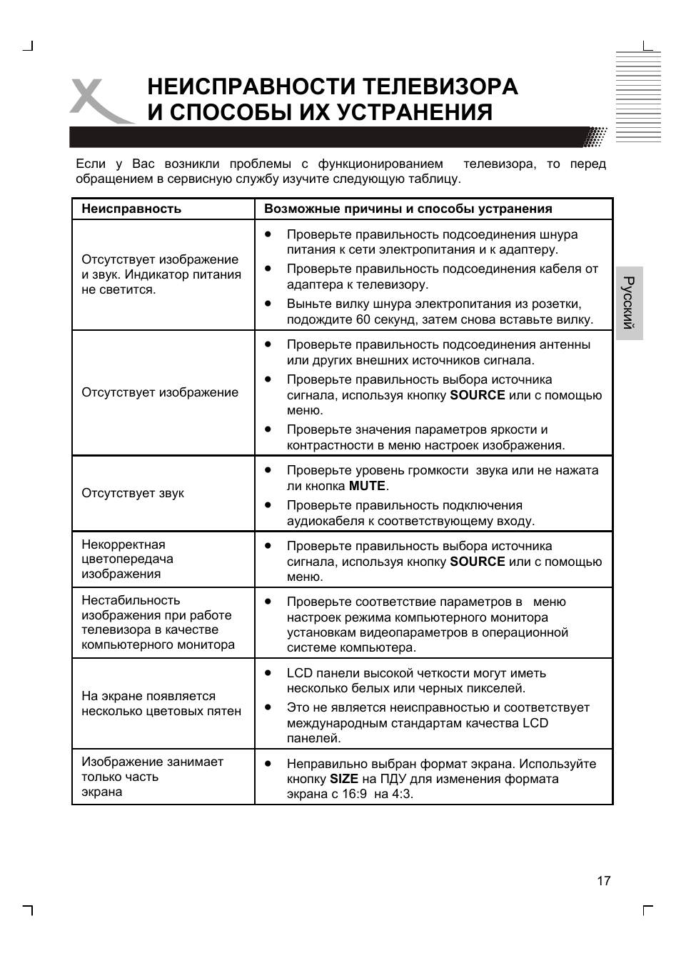 Причина поломки телевизора звук есть изображение отсутствует
