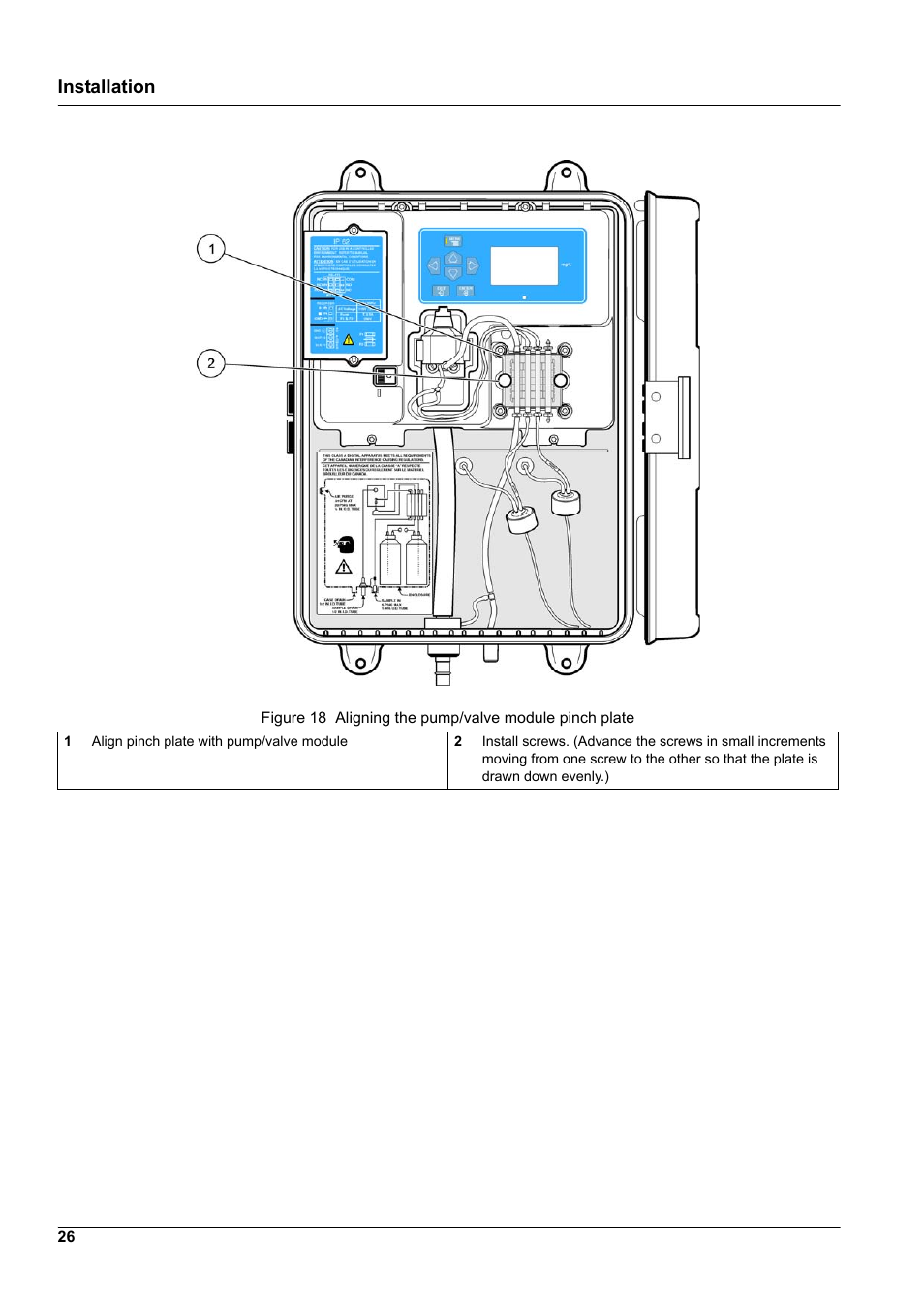 Figure 18, Installation | Hach-Lange CL17 USER MANUAL User Manual