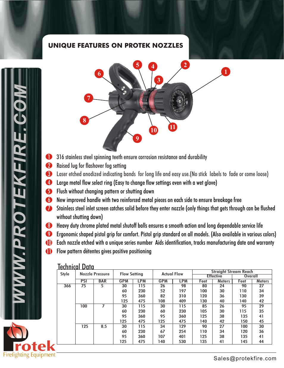 Protek Service Manual Protek Service Manual