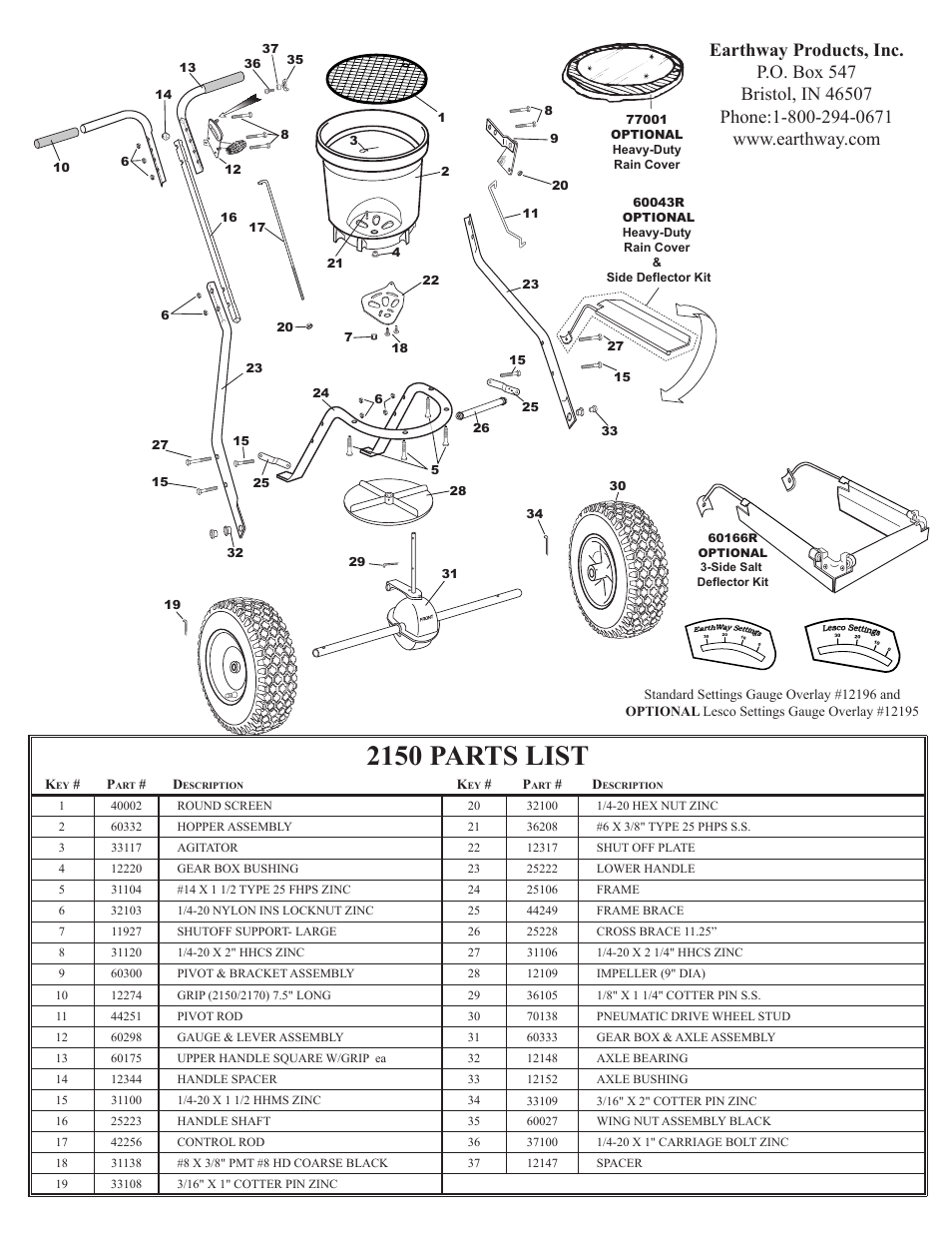 2150 Parts List Earthway 2150 Commercial Broadcast Spreader User Manual Page 6 6 2150 Parts List Earthway 2150 Commercial Broadcast Spreader User Manual Page 6 6