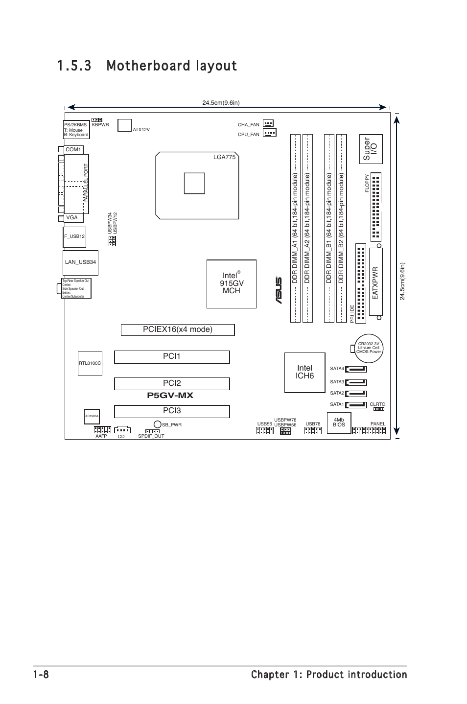 Psgc mx 1333 схема
