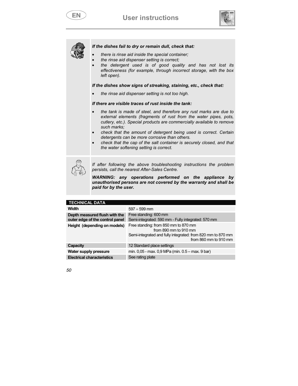 User instructions Teka DW7 60 FI User Manual Page 24 / 24