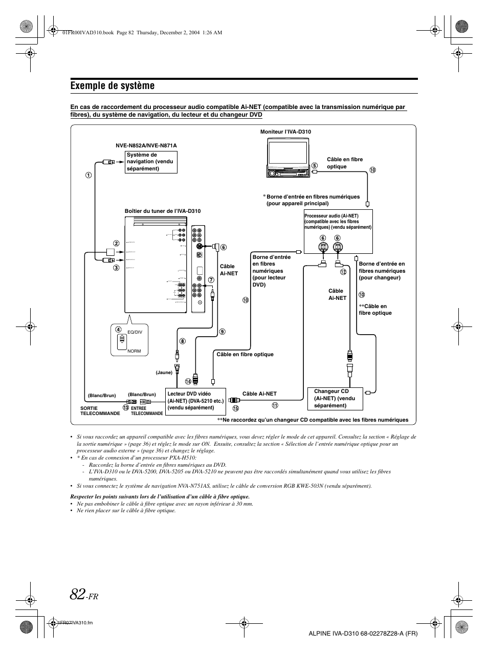 Exemple Fiche De Lecture Ifsi Ue 6.1  hachimonton