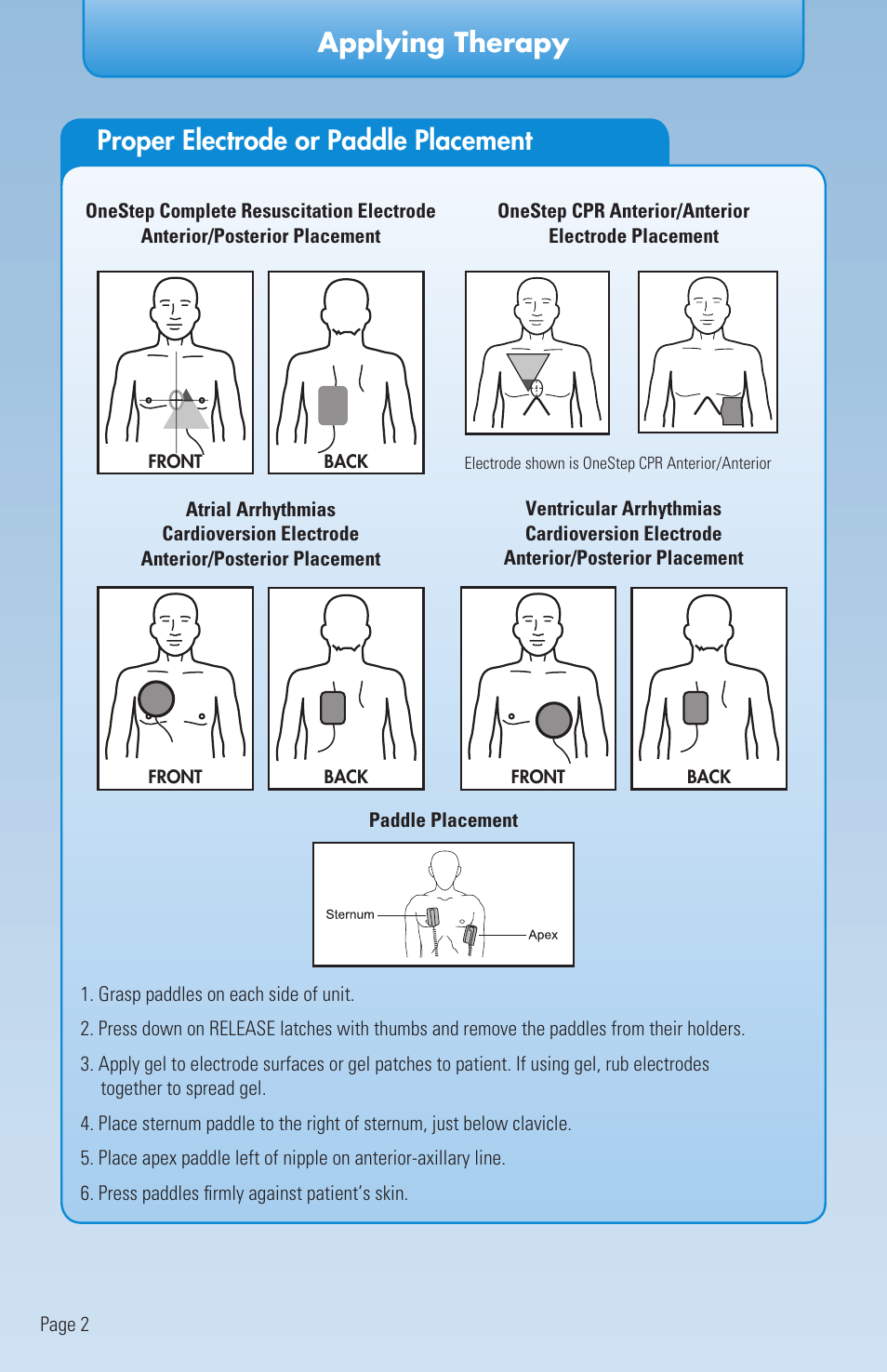 ZOLL R Series Monitor Defibrillator Rev E User Manual | Page 5 / 12