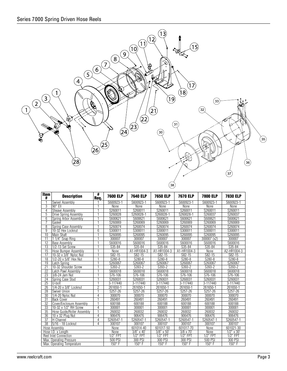 Spring Case Gasket REELCRAFT S260069 Spring Case Gasket REELCRAFT S260069