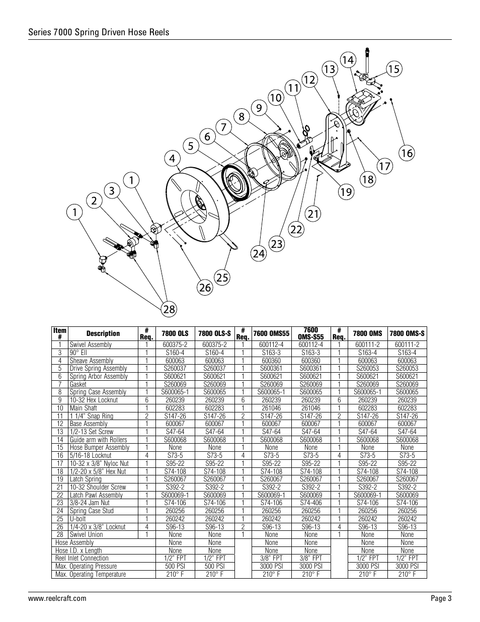 Spring Case Gasket REELCRAFT S260069 Spring Case Gasket REELCRAFT S260069