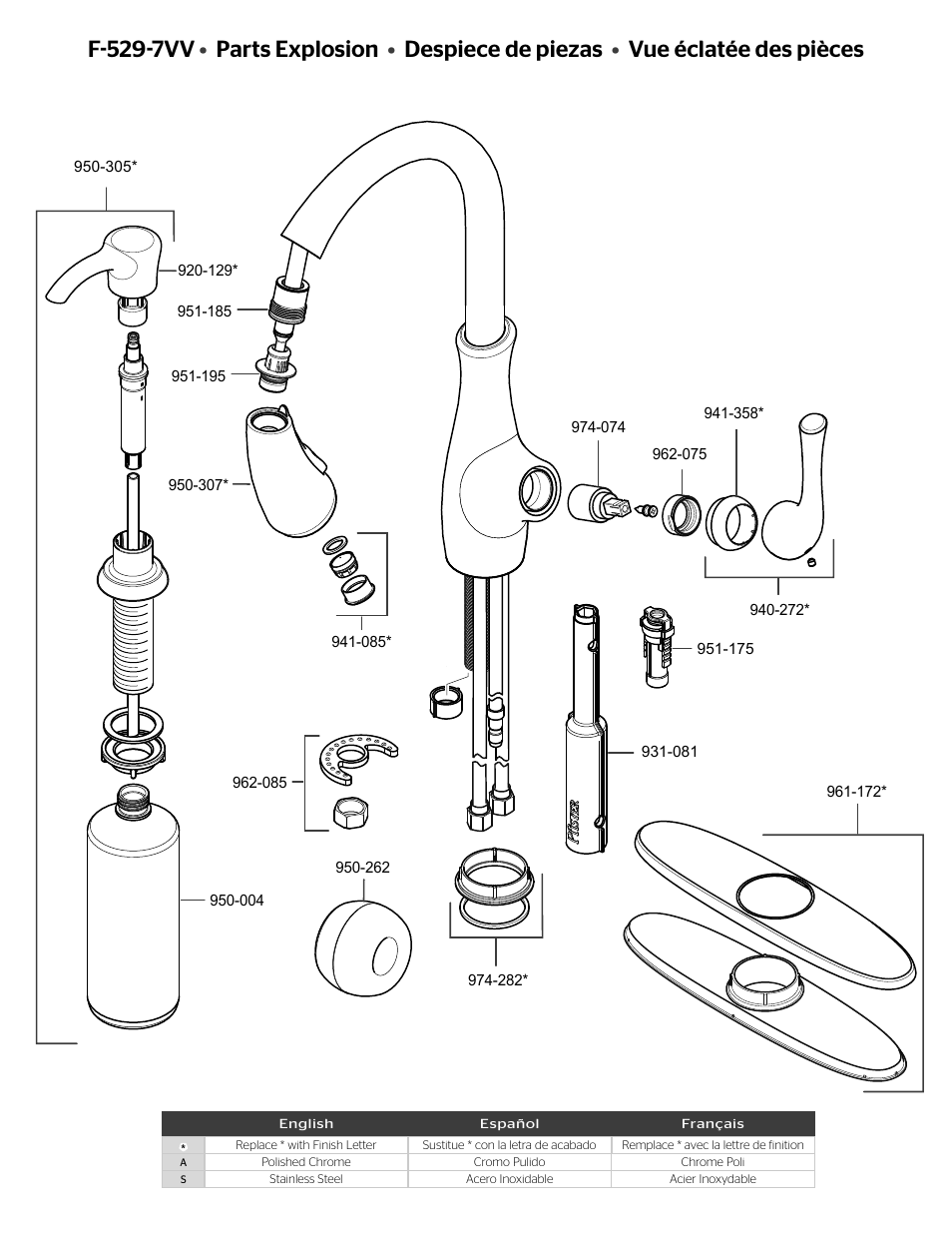 Pfister F-529-7VVS User Manual | Page 2 / 4 | Original mode