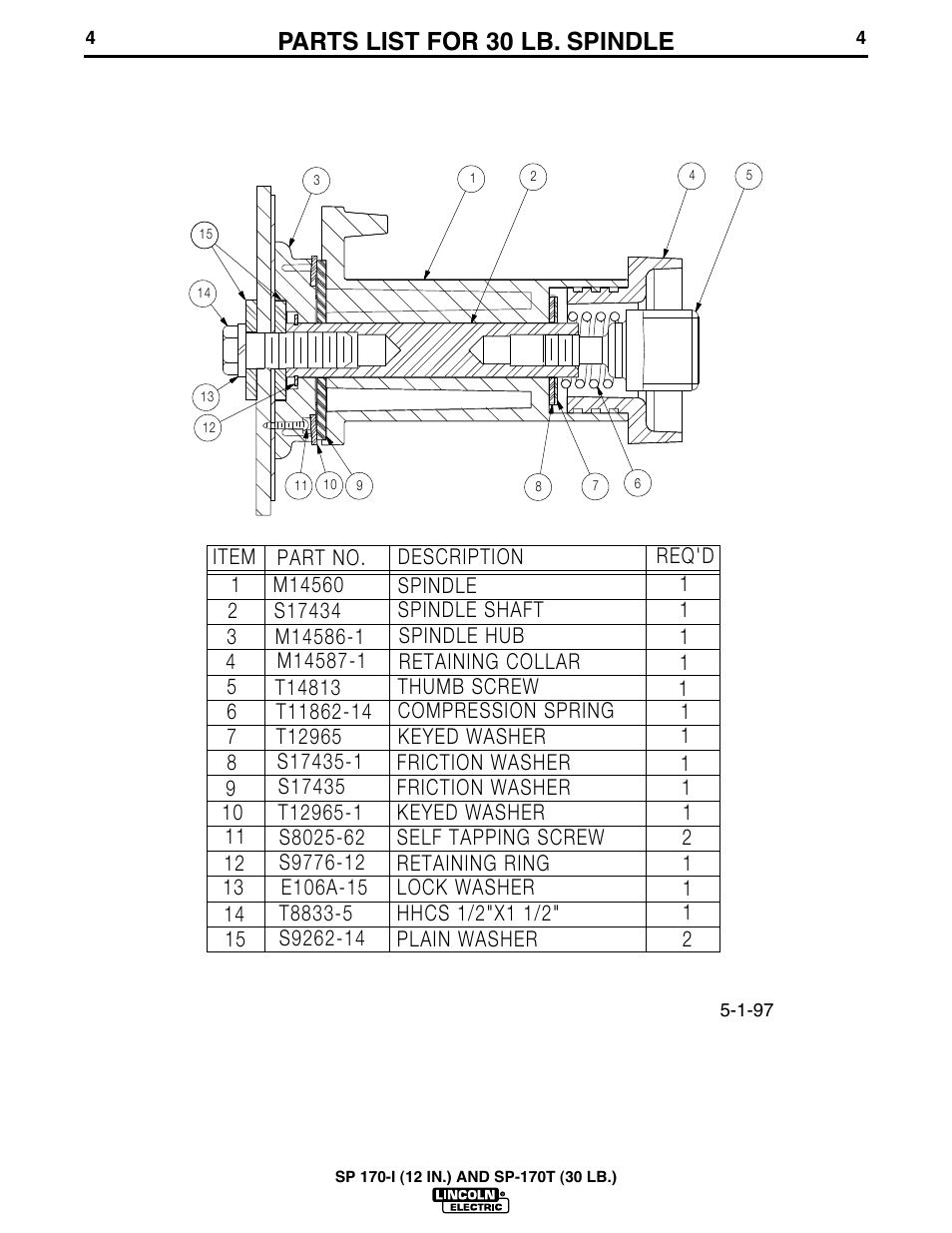 Parts List For 30 Lb Spindle Lincoln Electric Im537sa Sp 170t 30lb User Manual Page 5 8