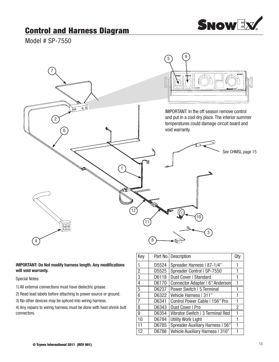 Control And Harness Diagram Model Sp 7550 Snowex Sp 7550 User Manual Page 13 36