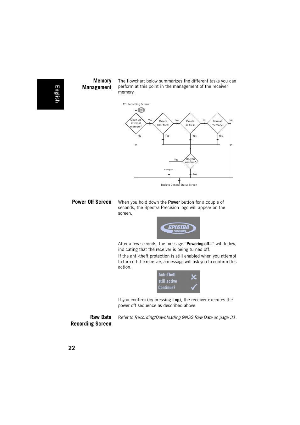 Memory management, Power off screen, Raw data recording screen