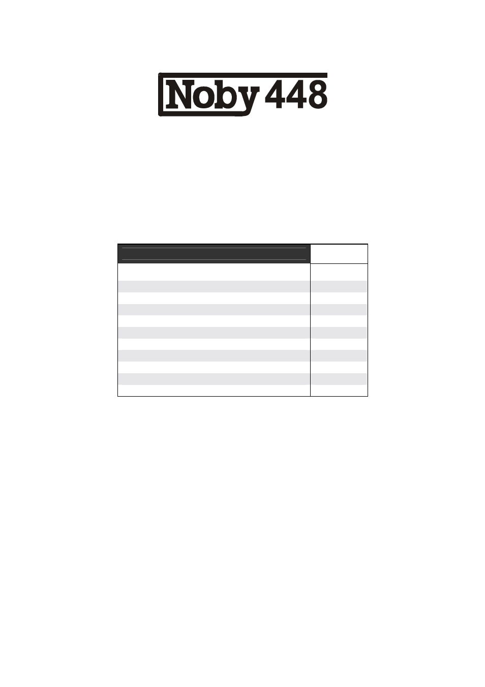 Noby UK Noby-448 4-Zone User Manual | 12 pages
