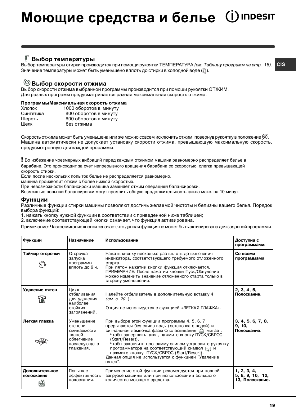 Как включить отжим на машинке индезит старого образца