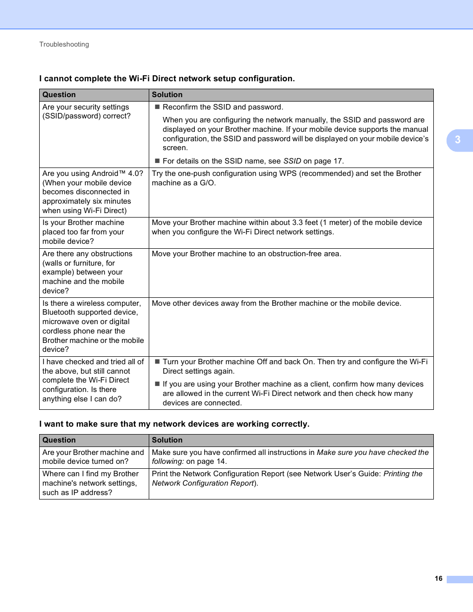 Brother Mfc J4710dw User Manual Page 19 22 Original Mode Also For Mfc J4310dw Mfc J4410dw Mfc J4610dw Mfc J4510dw Mfc J2310 Mfc J2510 Dcp J4110dw