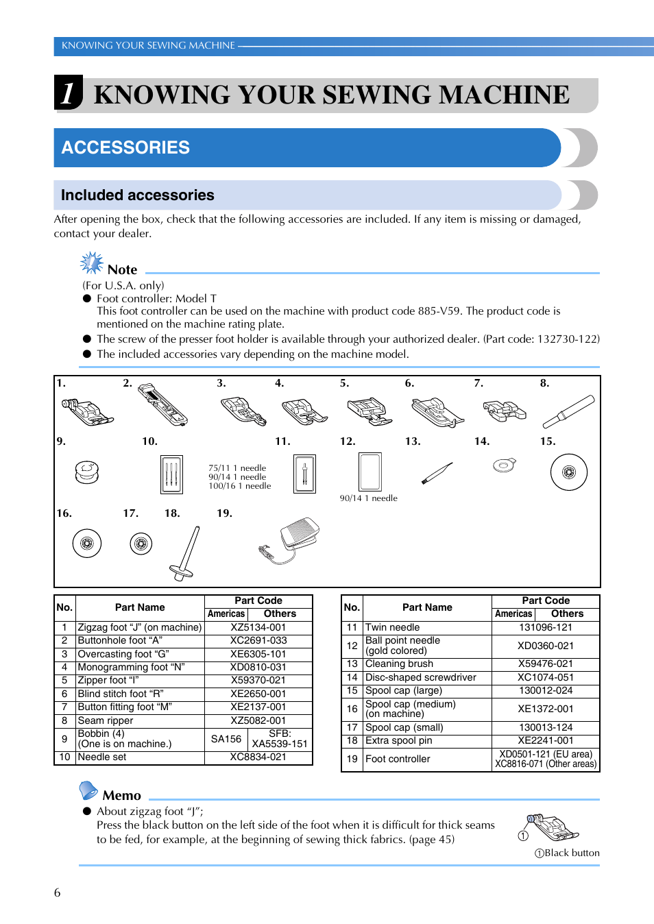 Knowing Your Sewing Machine Accessories Included Accessories Brother Sq9185 User Manual Page 8 116