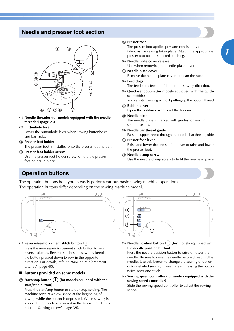 Operation Buttons Brother Ce8080 Ce8080prw User Manual Page 11 104
