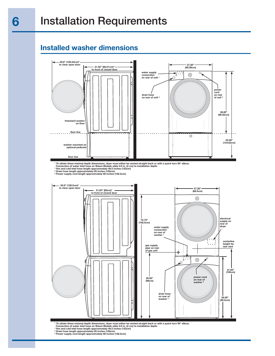 Installation requirements, Installed washer dimensions | Electrolux