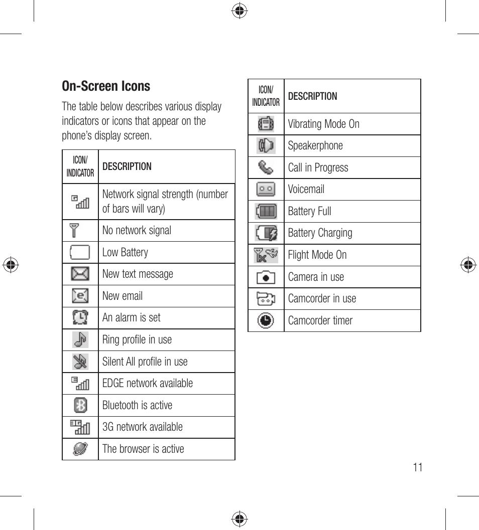 On-screen icons | LG LG440G User Manual | Page 13 / 122 | Original mode
