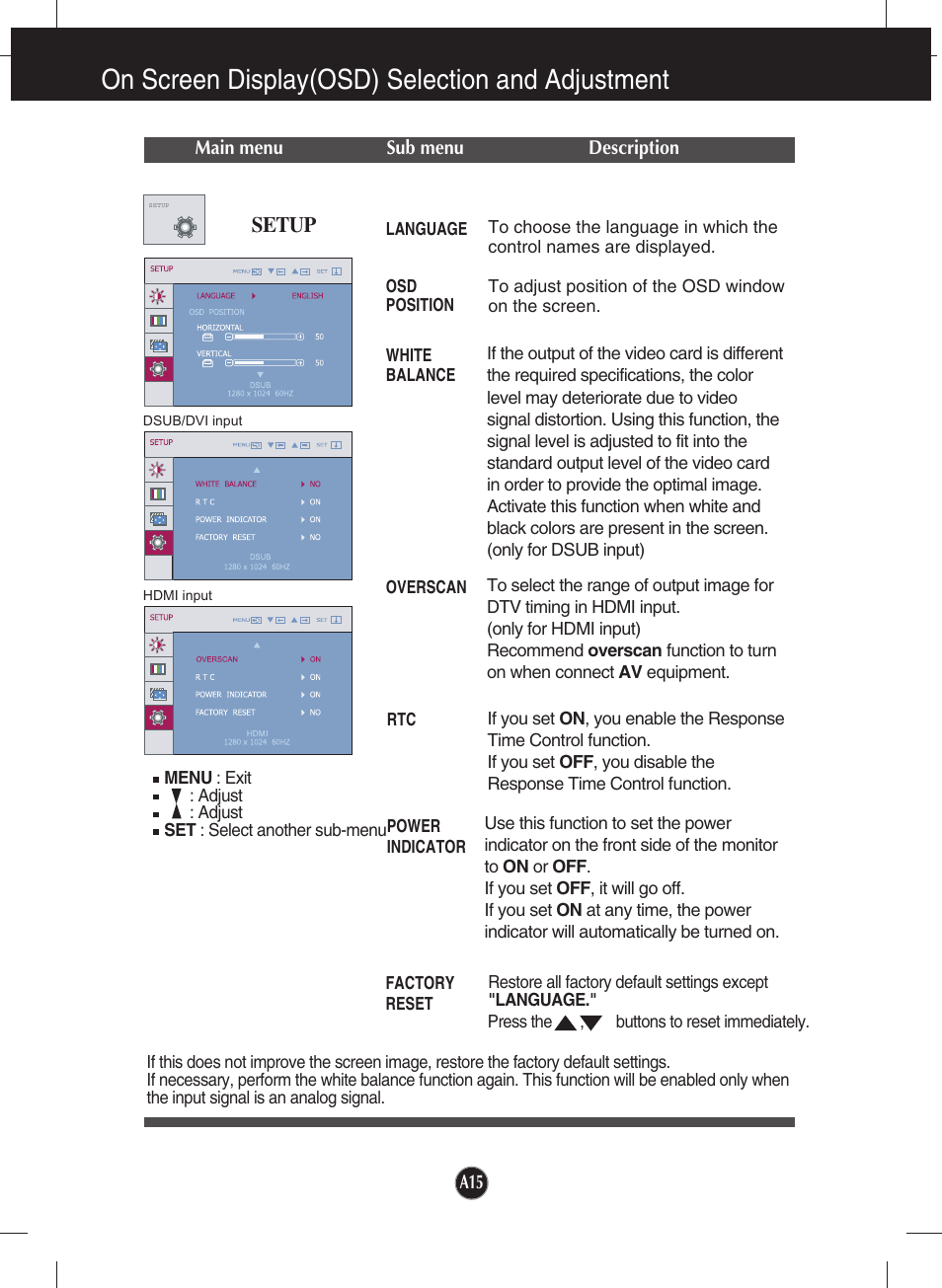 Setup, On screen display(osd) selection and adjustment | LG W2353V-PF User Manual | Page 16 / 28