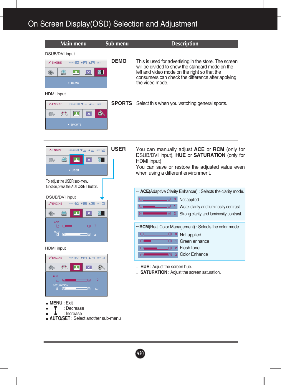 On screen display(osd) selection and adjustment | LG W2353V-PF User Manual | Page 21 / 28