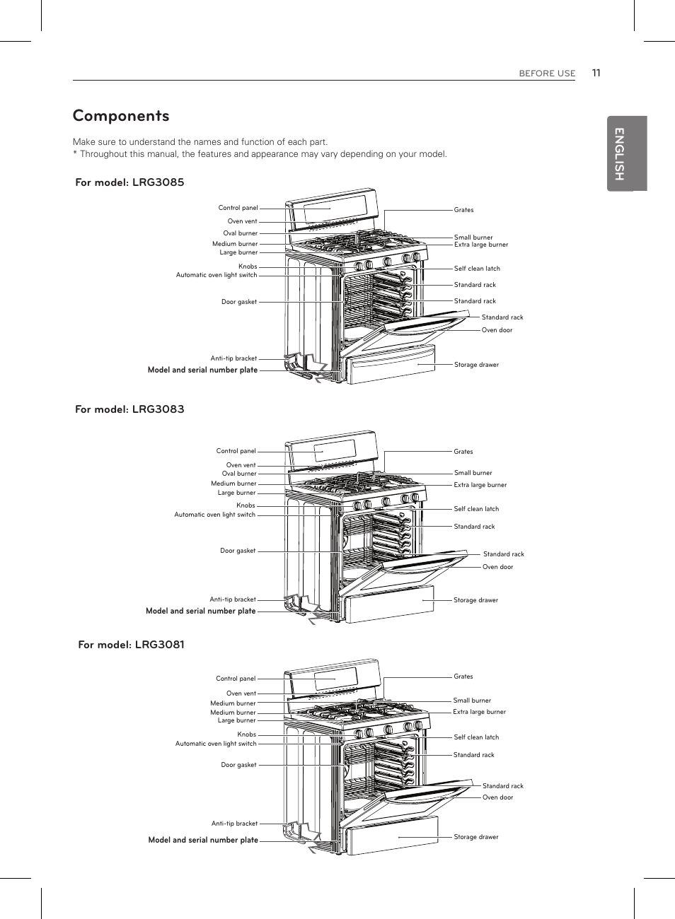 Components, English, For model: lrg3085 | LG LRG3083ST User Manual