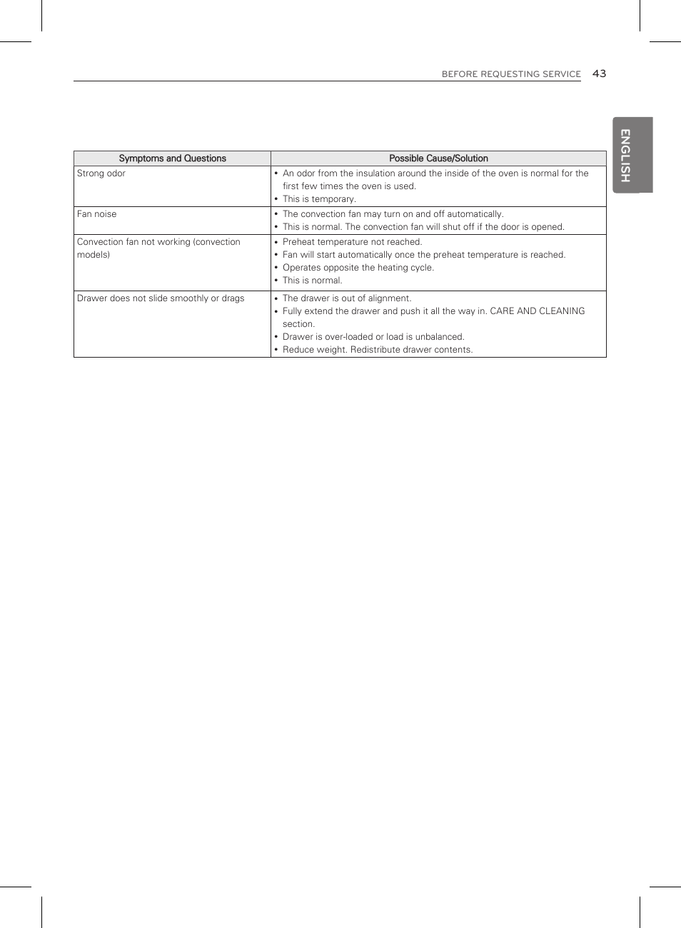 English | LG LRG3083ST User Manual | Page 44 / 93 | Original mode