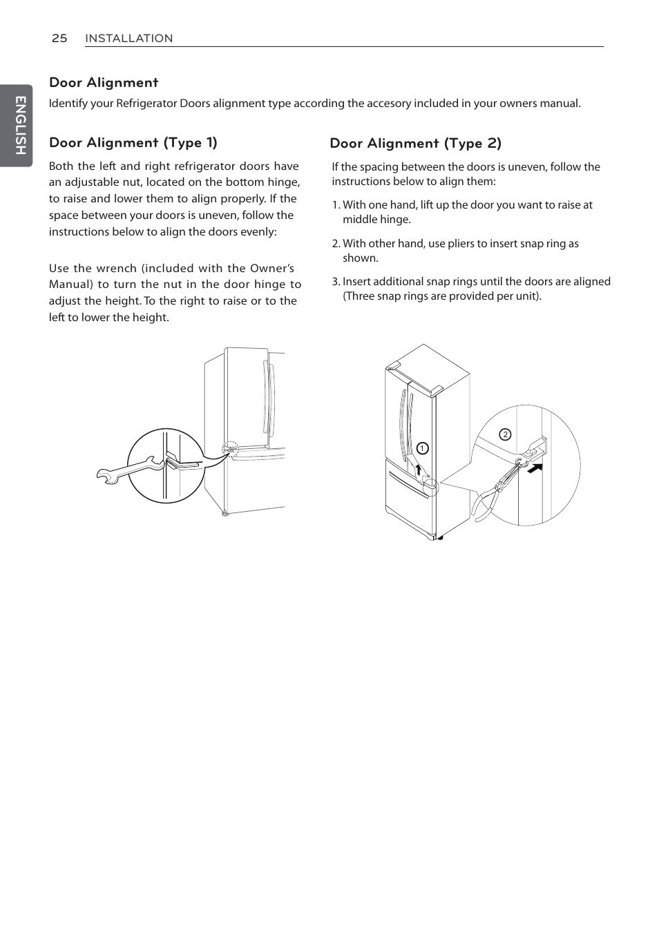 Door alignment (type 1) door alignment, English door alignment (type 2