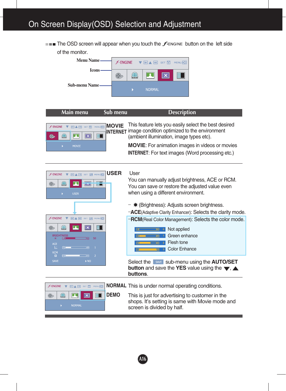 F-engine, On screen display(osd) selection and adjustment | LG W2242P-BS User Manual | Page 17 / 26