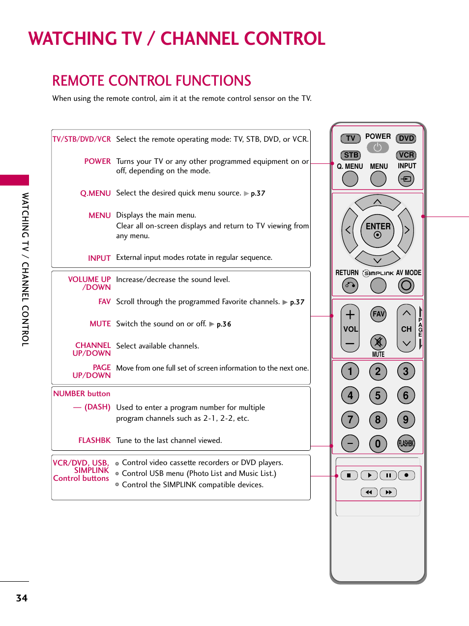 Watching Tv Channel Control Remote Control Functions Lg 42lg50 User Manual Page 34 114 Original Mode