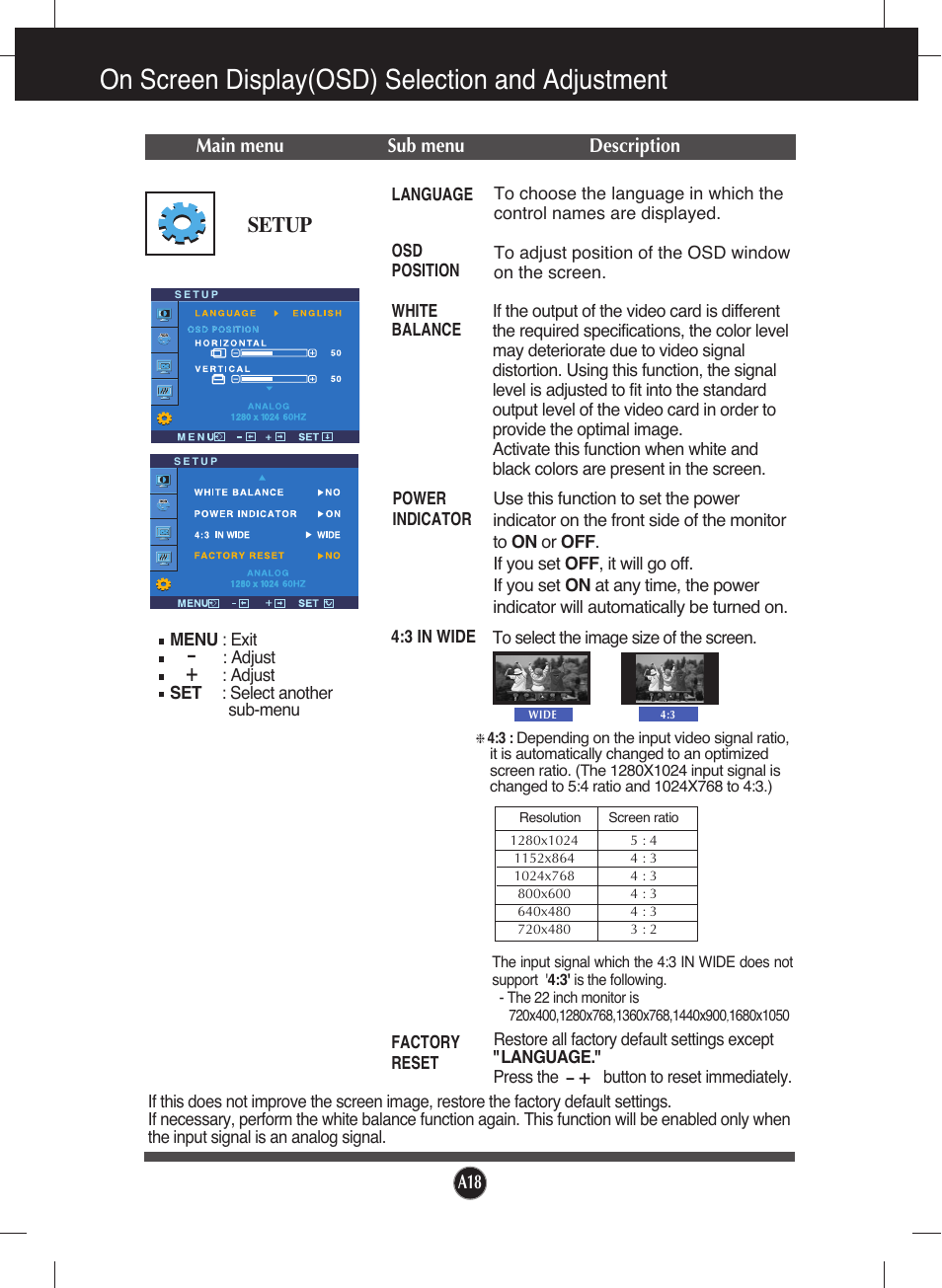 Setup, On screen display(osd) selection and adjustment, Main menu sub menu description | LG L226WU-PF User Manual | Page 19 / 28