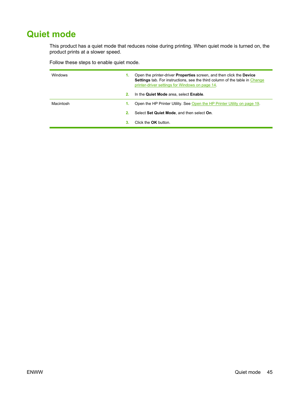 Quiet Mode Hp Laserjet P2035 User Manual Page 55 148