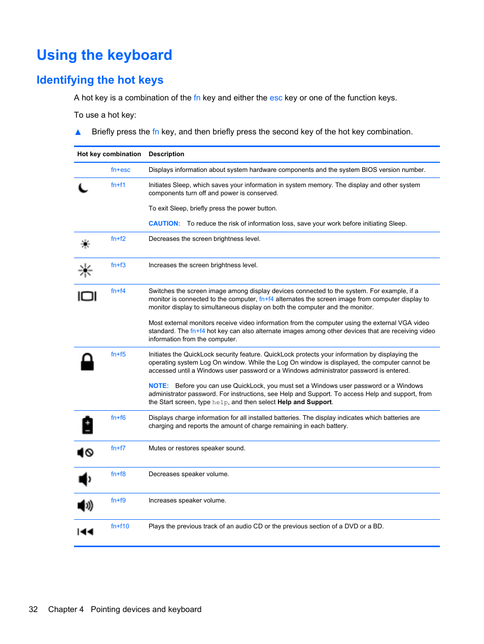 Using The Keyboard Identifying The Hot Keys Hp Probook 4340s Notebook Pc User Manual Page 42 125