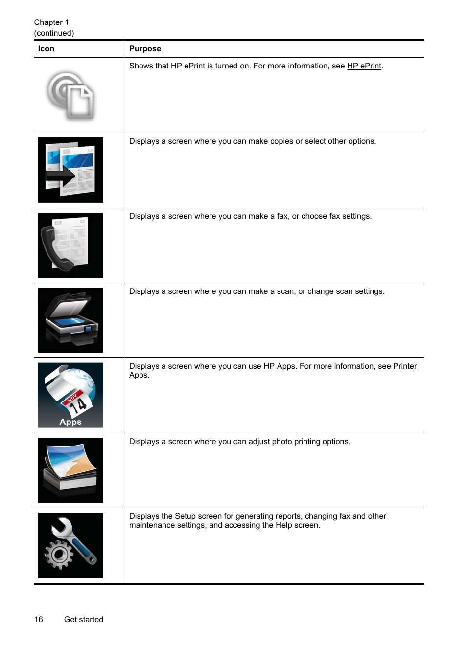 hp 8600 manual hp 8600 manual