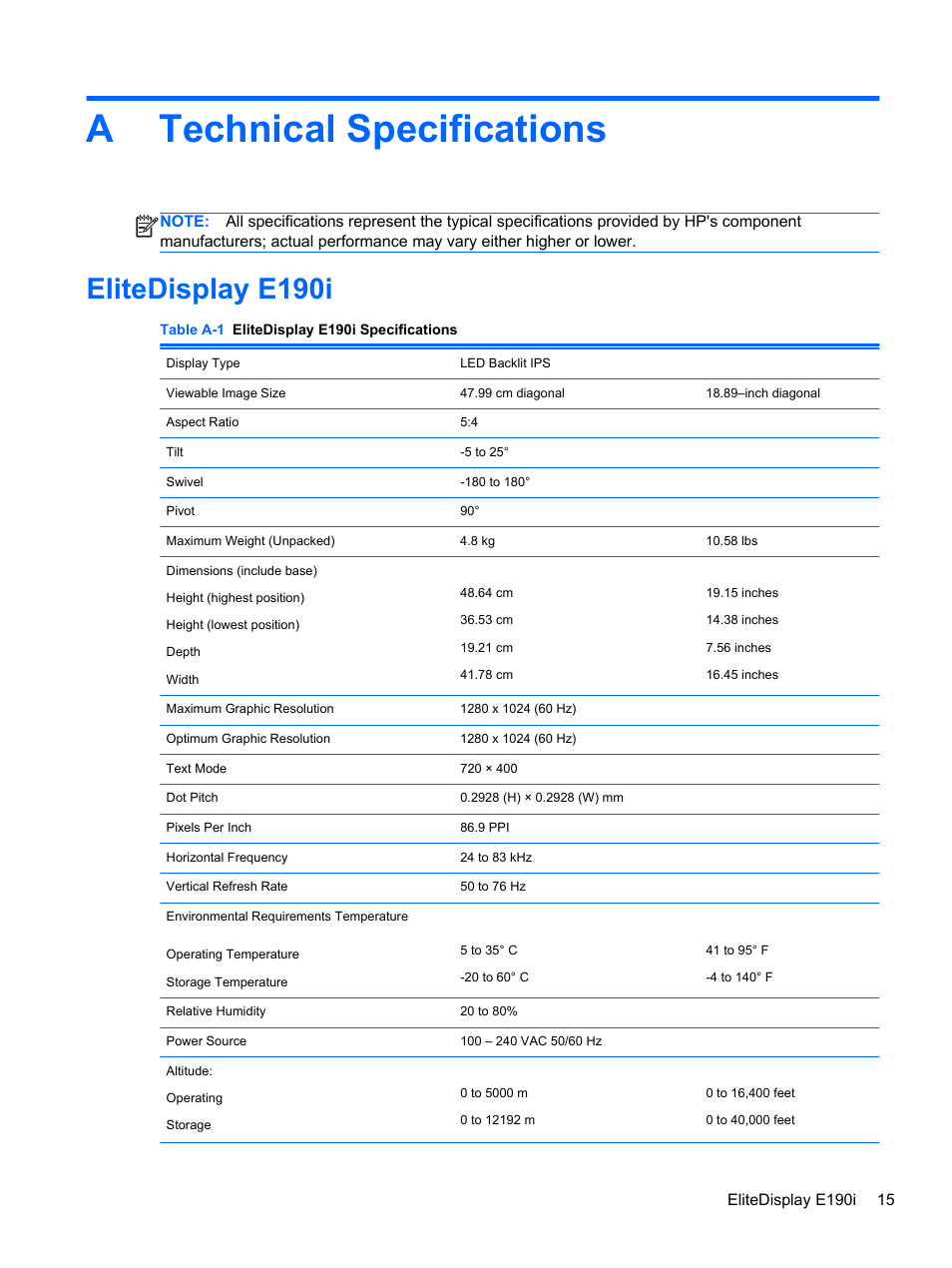 hp elitedisplay s140u manual hp elitedisplay s140u manual