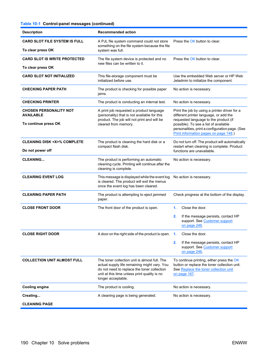 HP Color LaserJet Enterprise CP4525 Printer series User Manual | Page ...