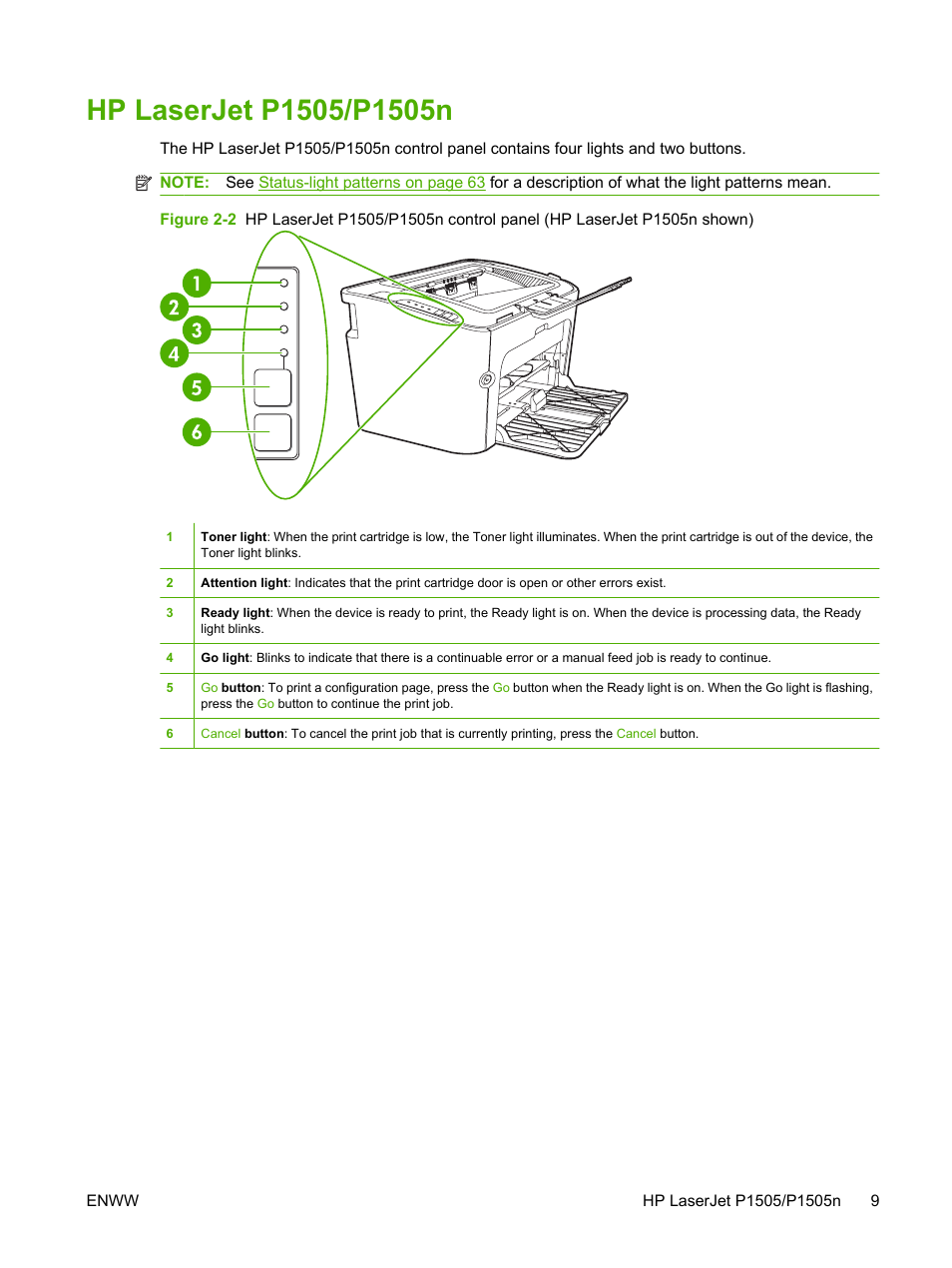 Hp Laserjet P1505 P1505n Hp Laserjet P1007 Printer User Manual Page 19 1