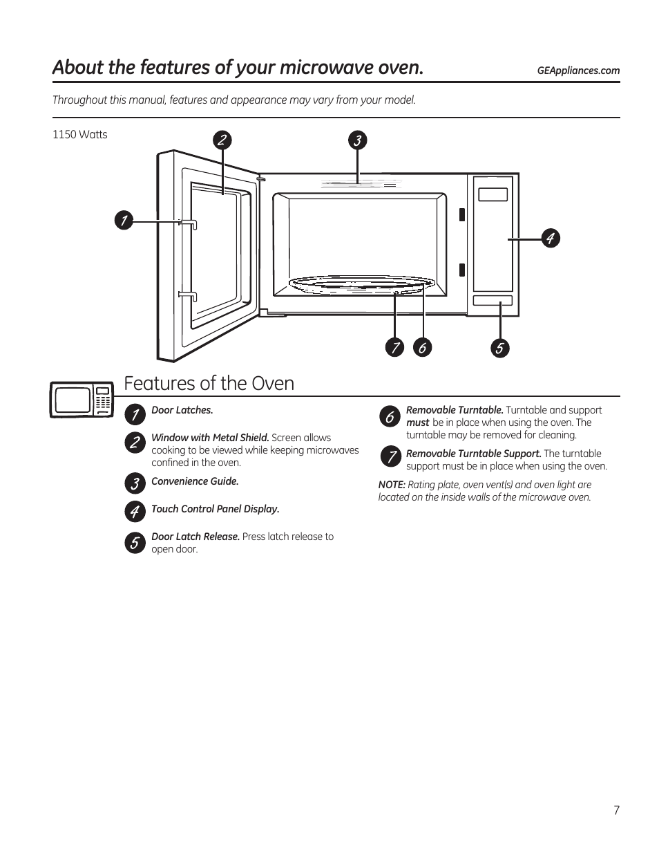 Features of the oven, About the features of your microwave oven | GE