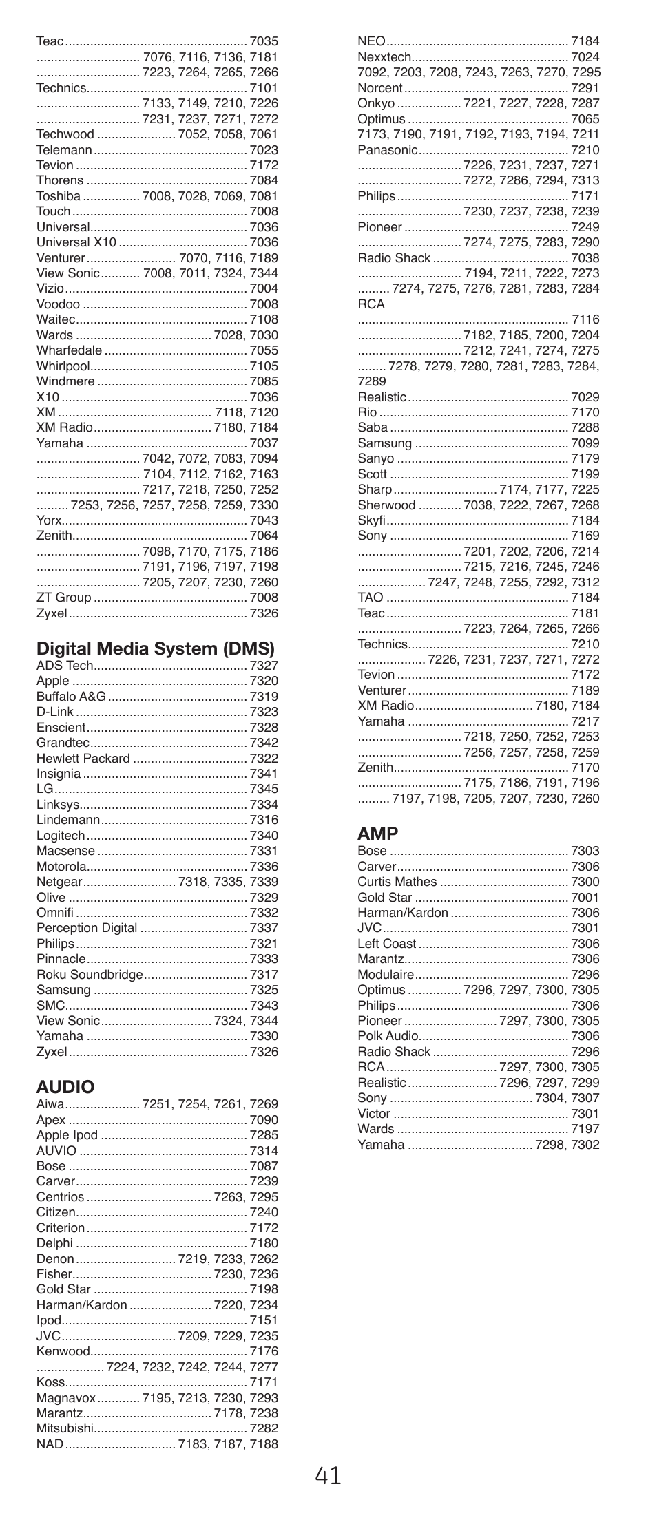 universal control codes ge universal control codes ge