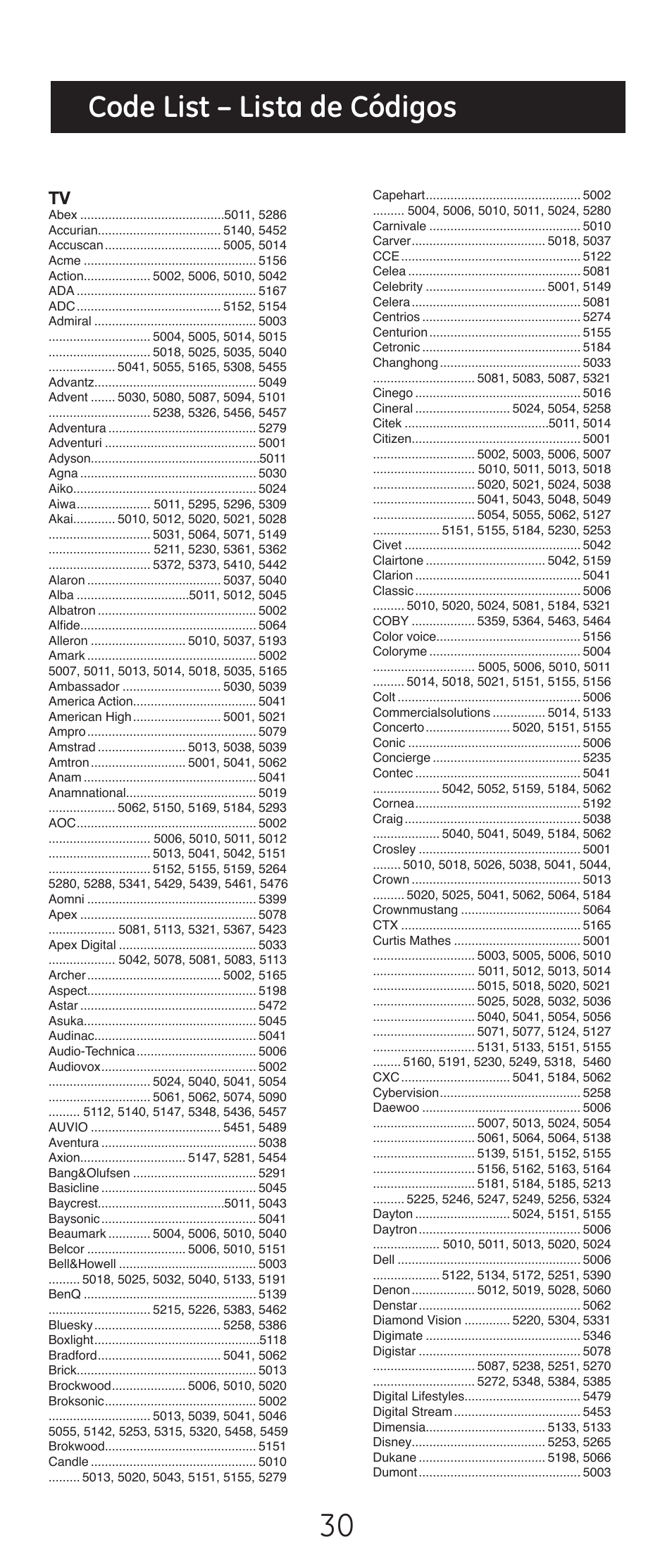 Code list – lista de códigos | GE 24993-v2 GE Universal Control User Manual | Page 30 / 44