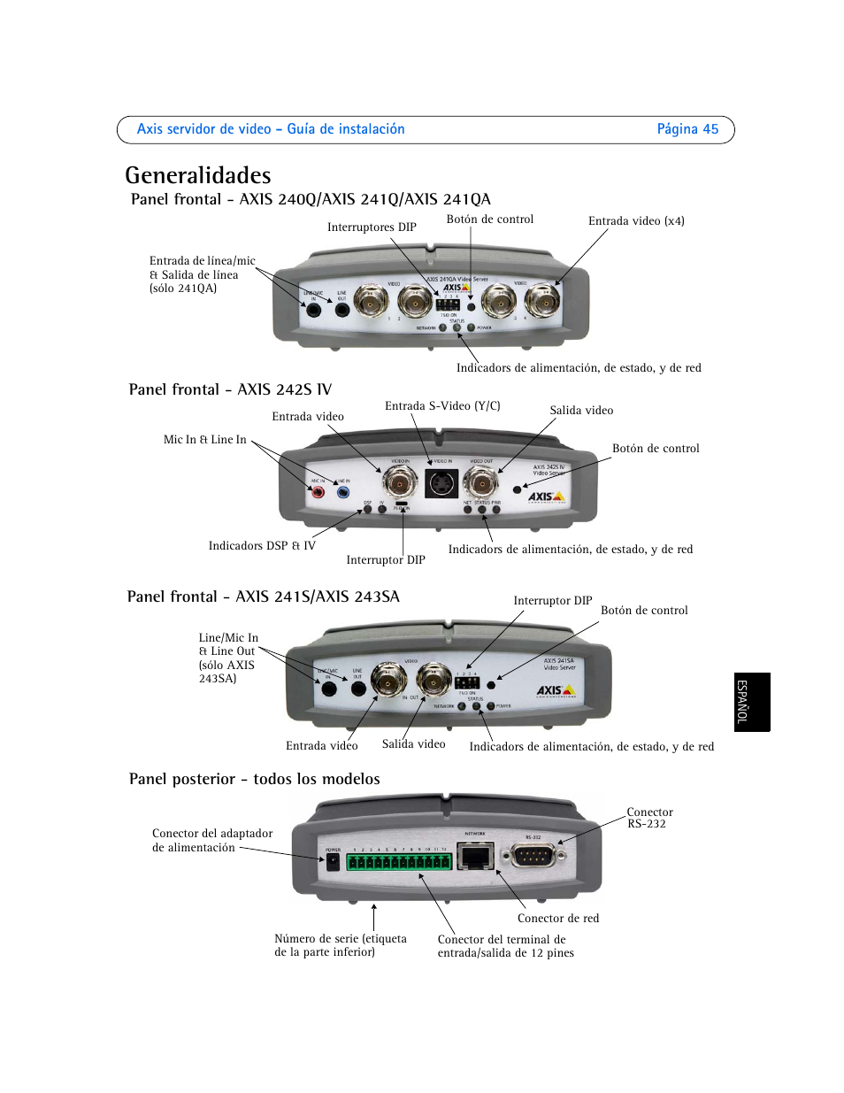 Axis инструкция на русском. Axis 241q. Axis 241q Video Server. Axis 241 QA комплектации. Axis 240 manual.