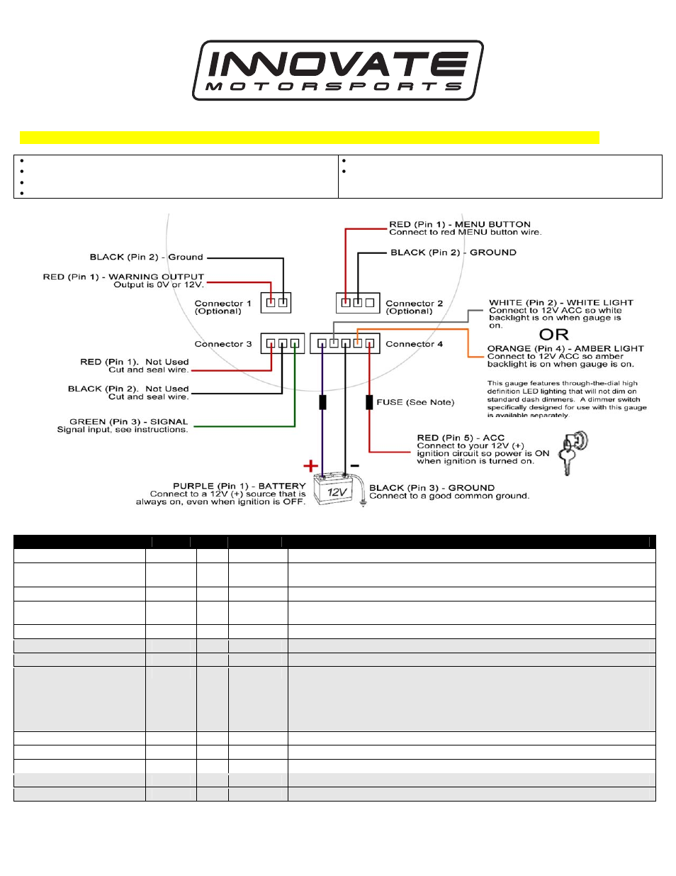Manual gauge diagram wiring fuel Gauge Technical