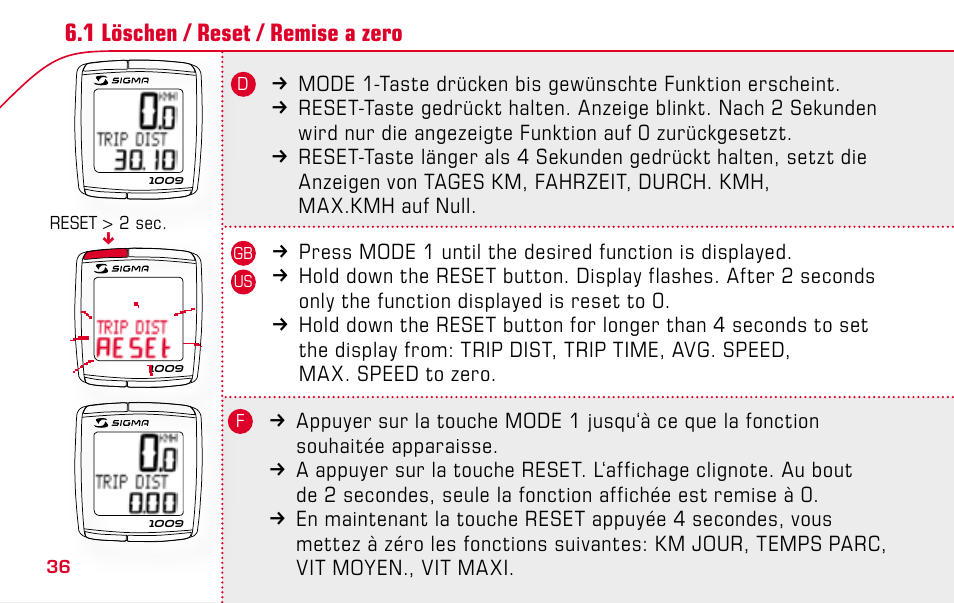 SIGMA BC 1009 User Manual Page 36 92 Original Mode sigma-bc-1009-user-manual-page-36-92-original-mode