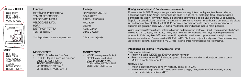 SIGMA BC 1106 User Manual | Page 25 / 30 | Original mode