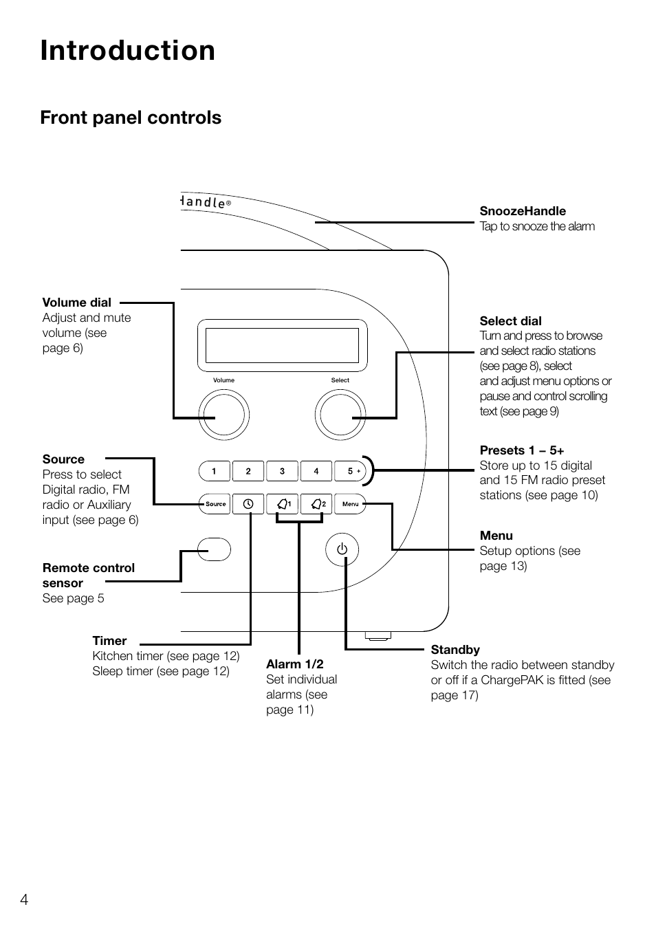 Introduction, Front panel controls | Pure Evoke D4 User Manual | Page 6 ...