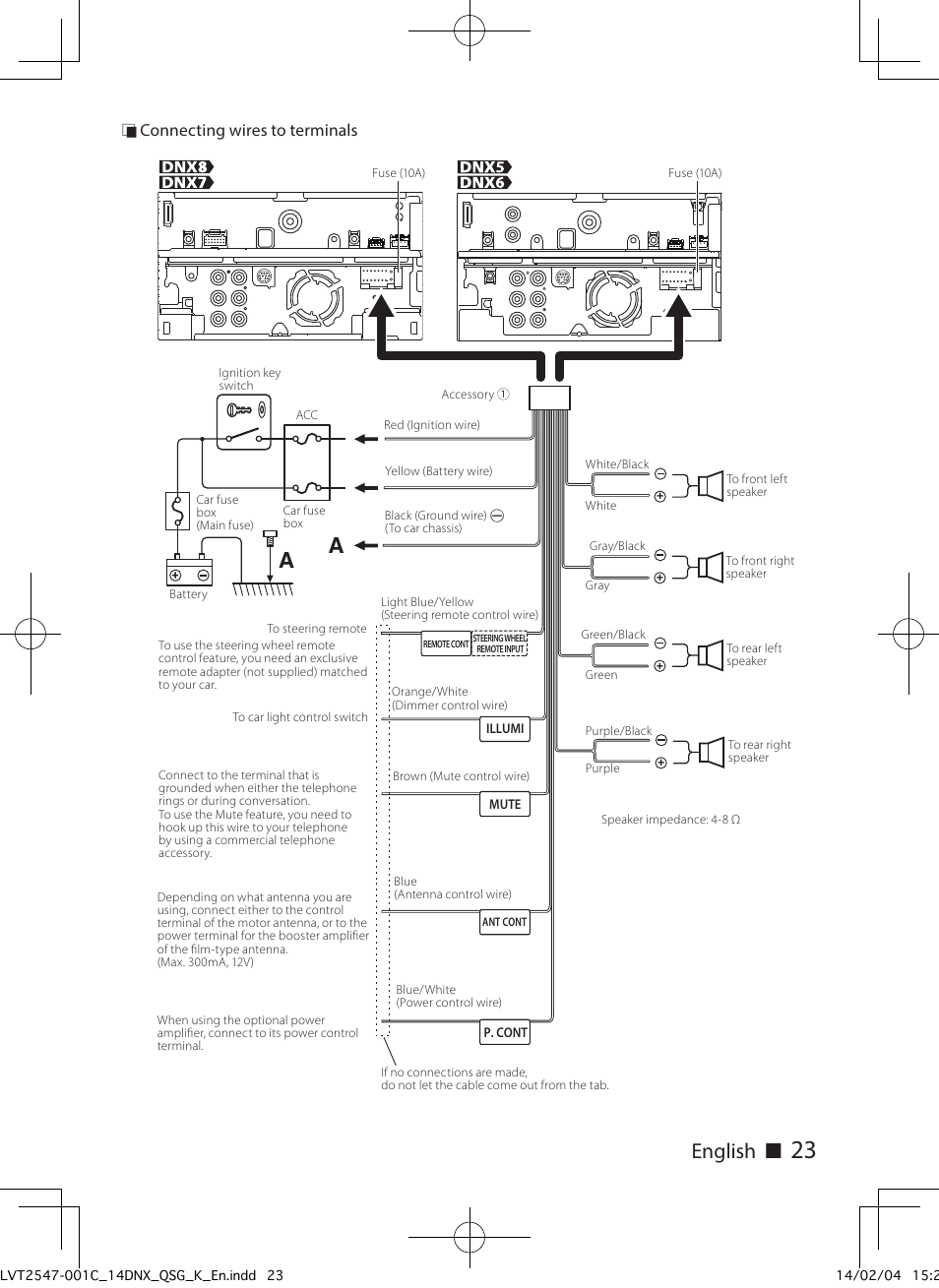 Kenwood Ddx6706s Wiring Harness Diagram