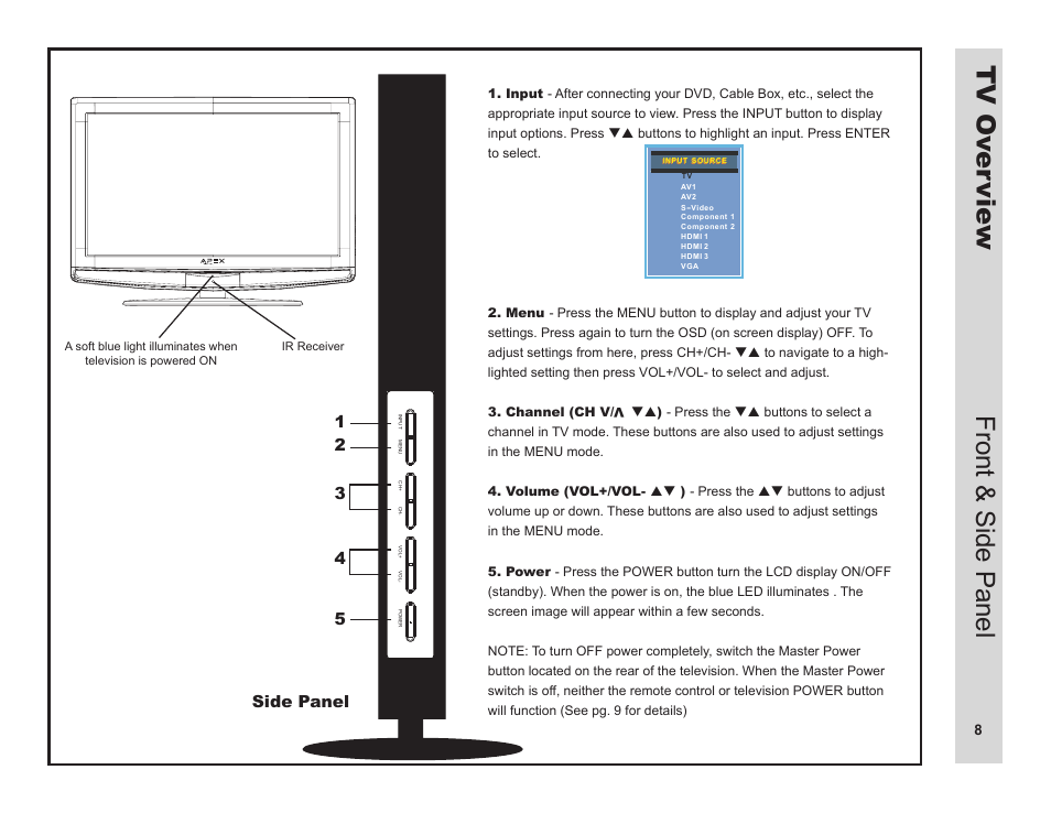 Bestseller: Apex Digital Ld3249 User Guide
