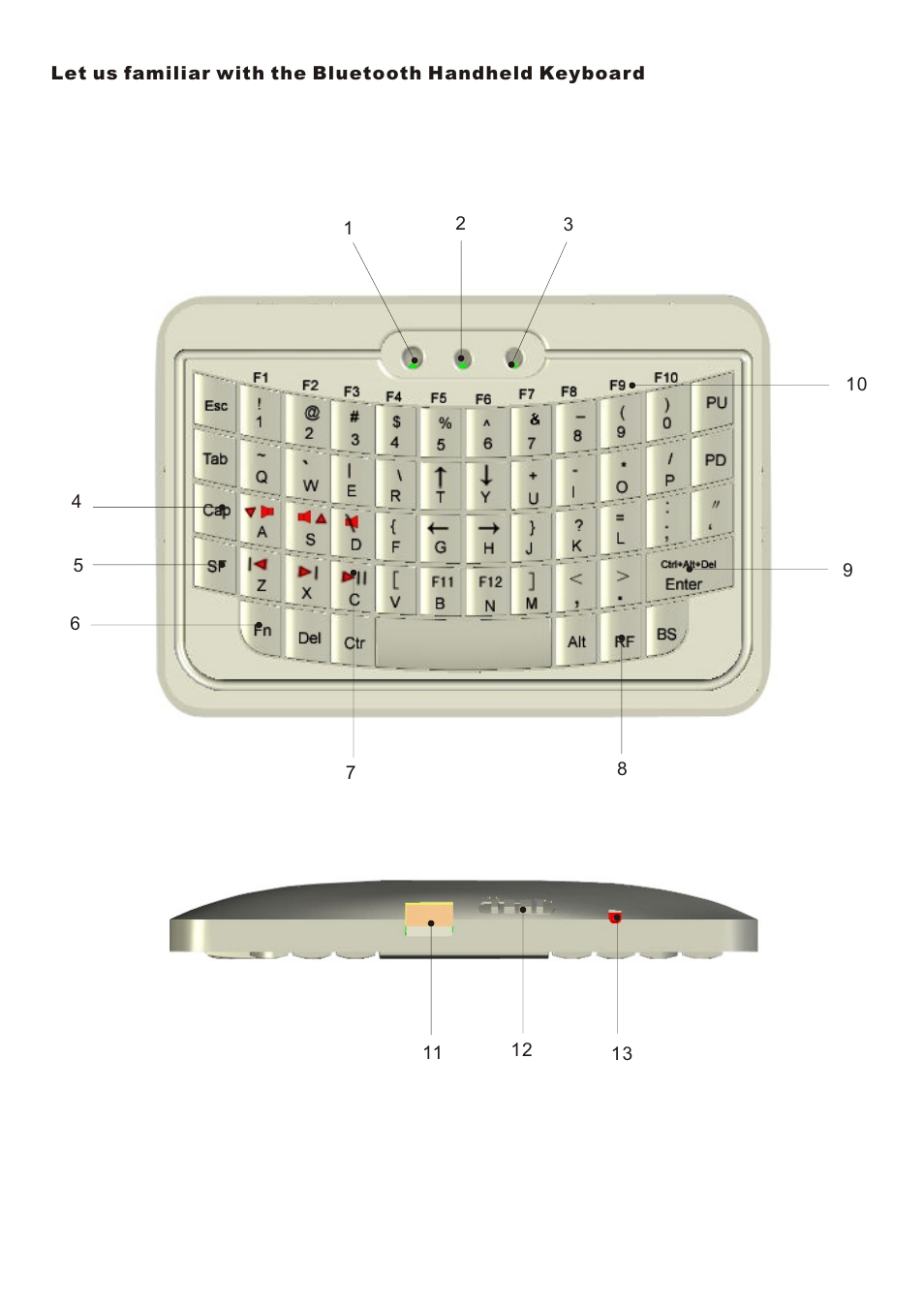 iPazzPort KP-810-06BTT User Manual | Page 2 / 9