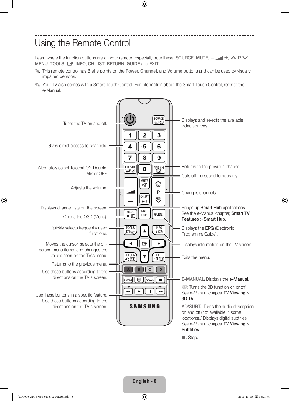 Using The Remote Control Samsung Ue40f7000st User Manual Page 8 385 Original Mode